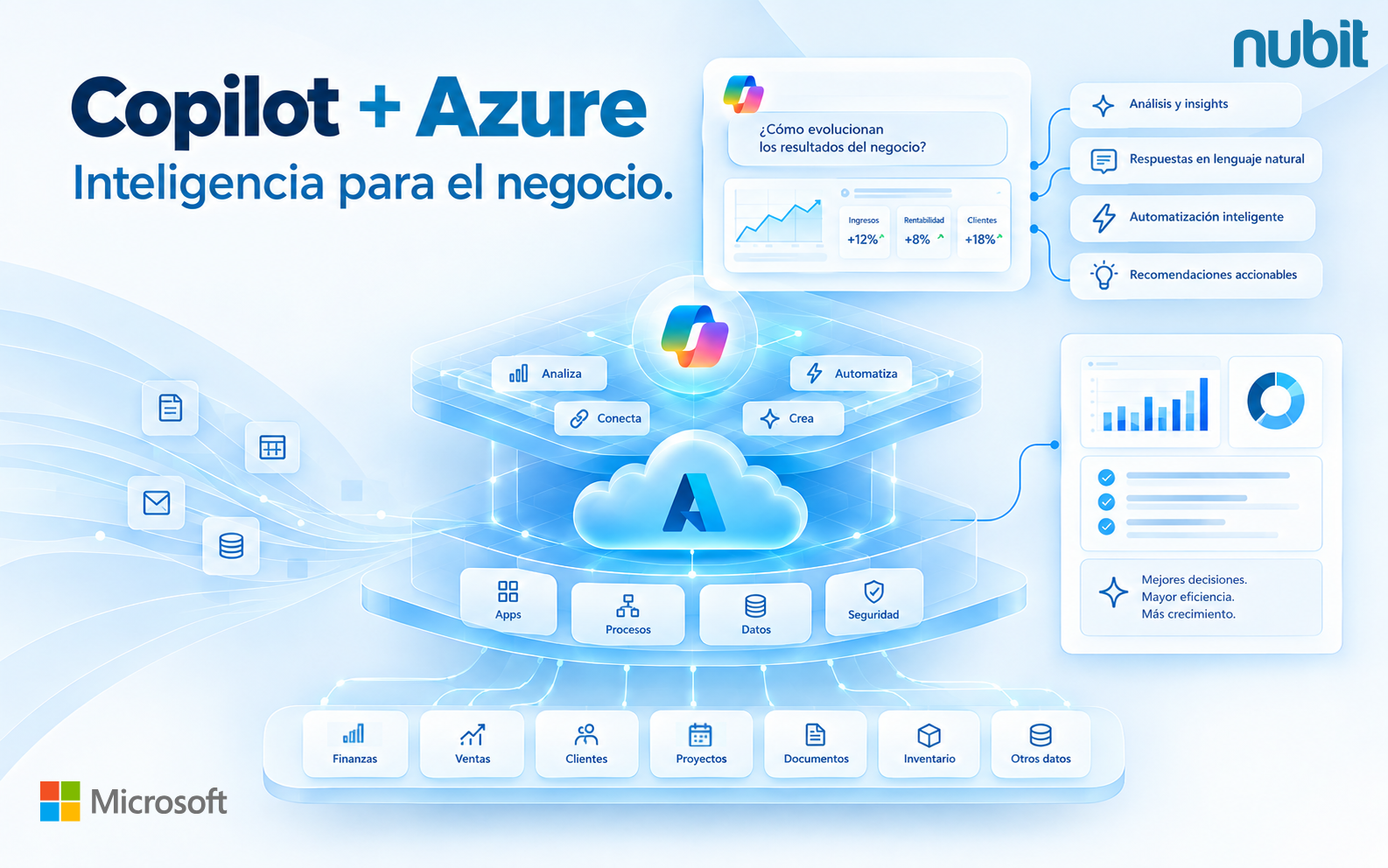 Nubit Consulting